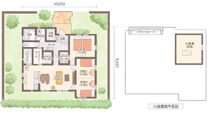 家事収納の家 平屋モデル｜図面