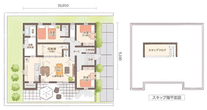 スキップフロアの家 平屋モデル｜図面